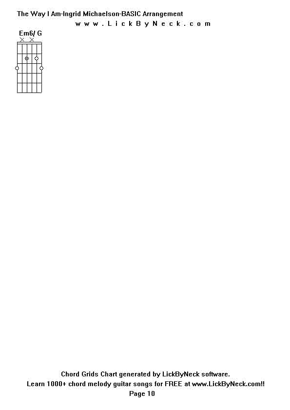 Chord Grids Chart of chord melody fingerstyle guitar song-The Way I Am-Ingrid Michaelson-BASIC Arrangement,generated by LickByNeck software.